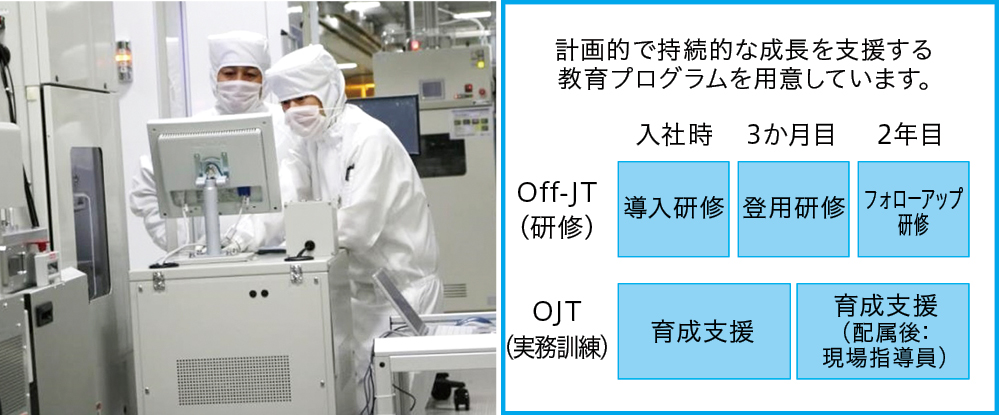 タワー パートナーズ セミコンダクター株式会社 新井地区