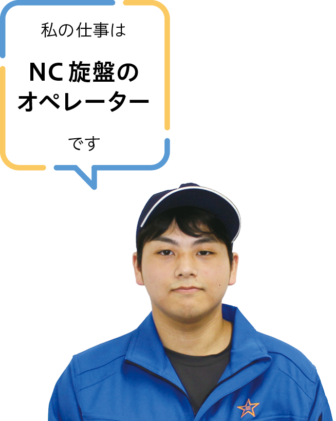 三星工業株式会社