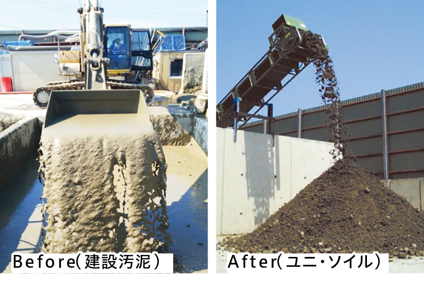 汚泥が「ユニ・ソイル」に生まれ変わる!